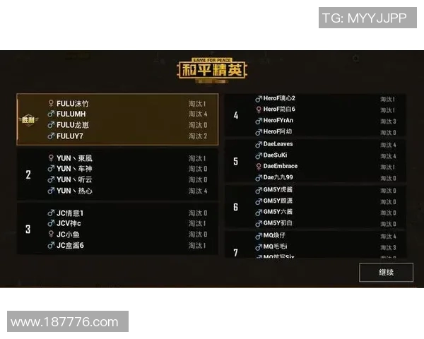 和平精英评论：V5战队反击之路的成败与启示分析